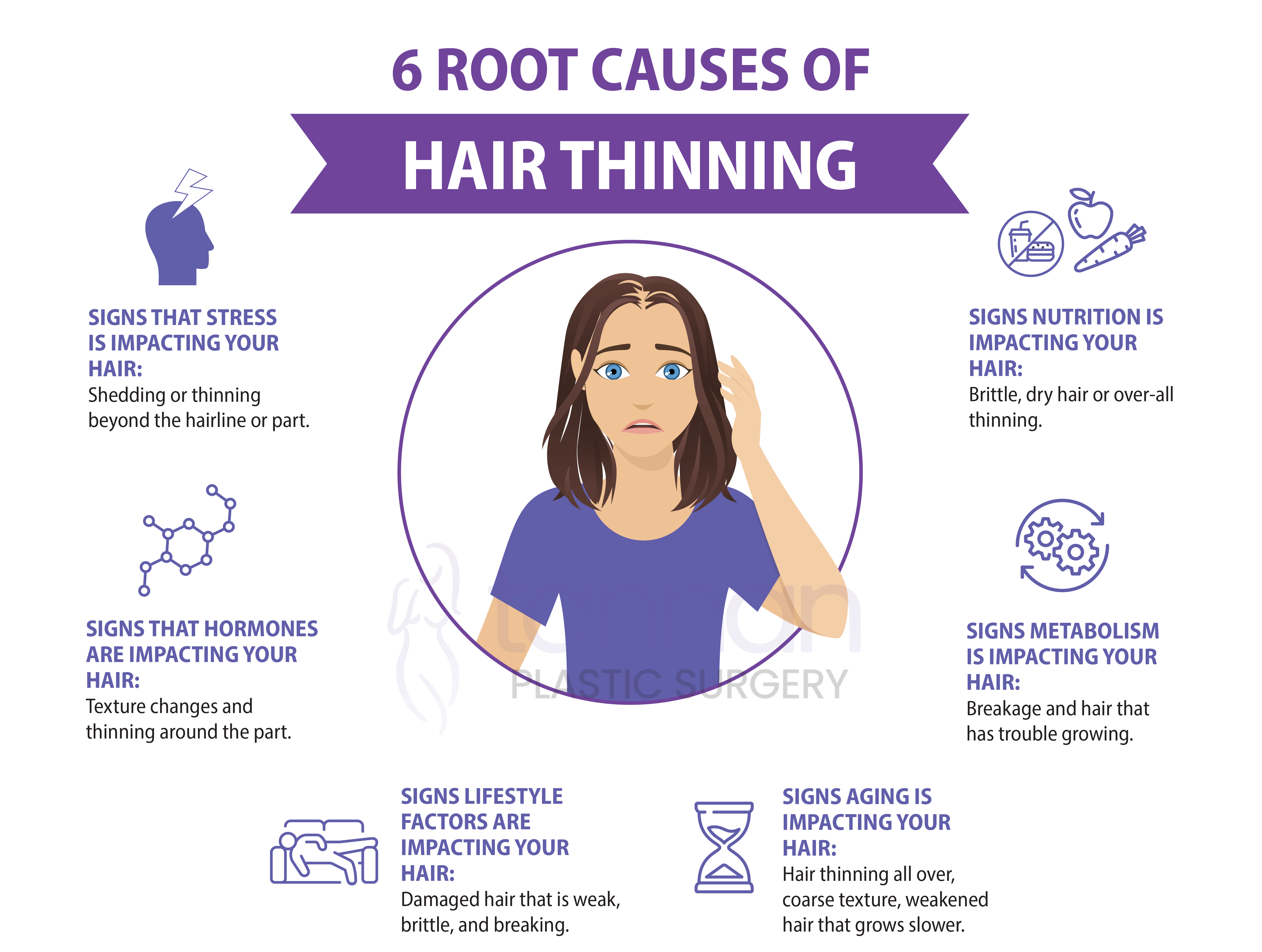 6 causes of hair loss